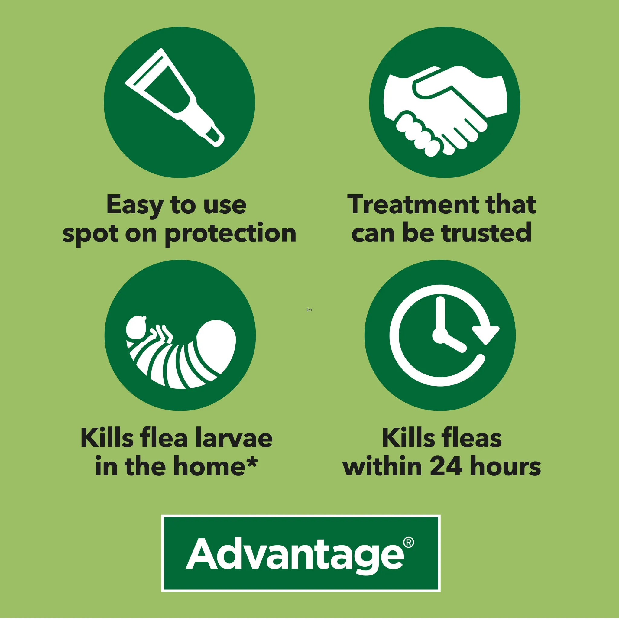 Advantage 40, 4 Week Spot-On Flea Treatment For Small Cats, Dogs and Rabbits Up to 3.99kg - 4 Pipettes