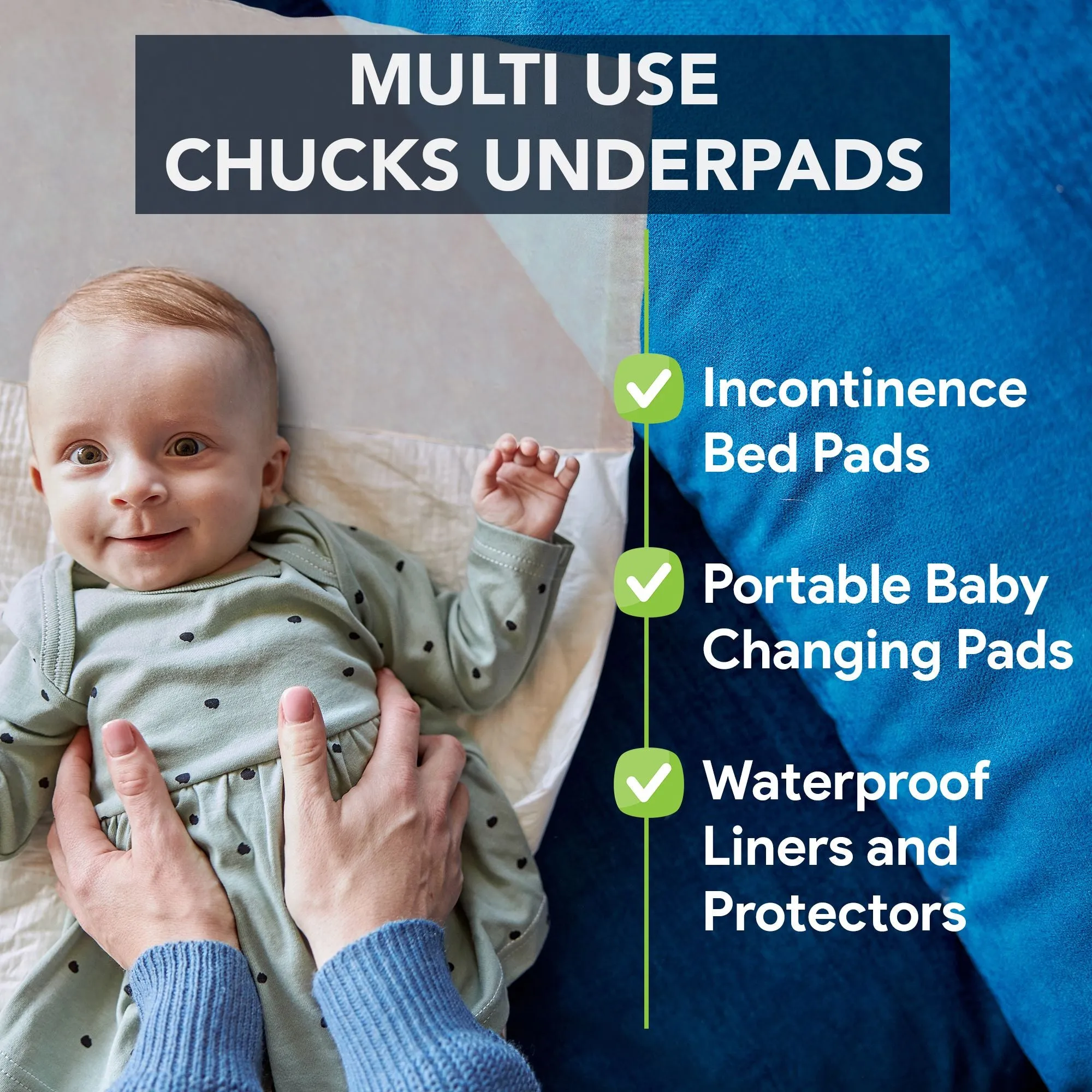 Disposable Incontinence Bed Pads 36"x70", 31"x31" Pad and Tuckable Poly Sides