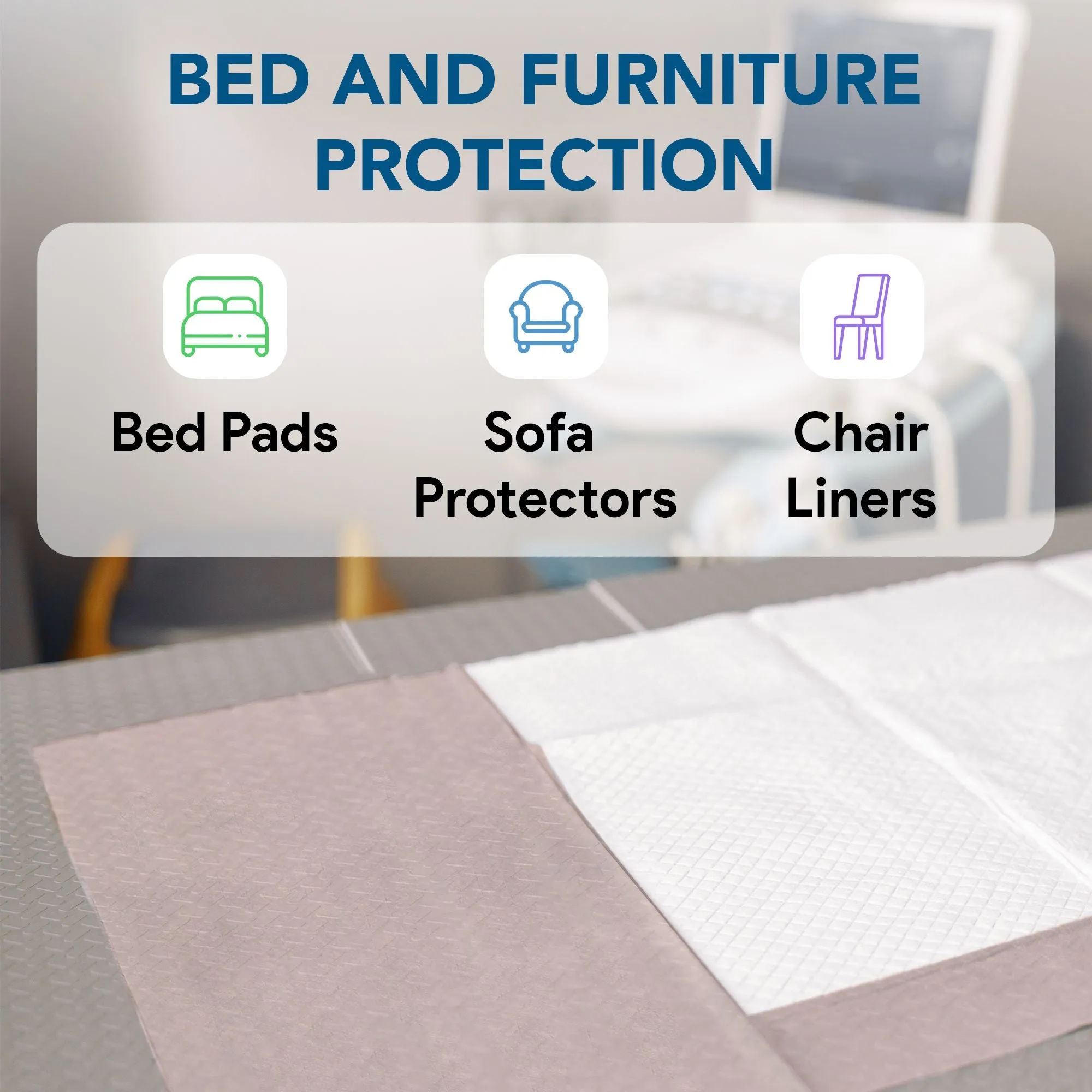 Disposable Incontinence Bed Pads 36"x70", 31"x31" Pad and Tuckable Poly Sides