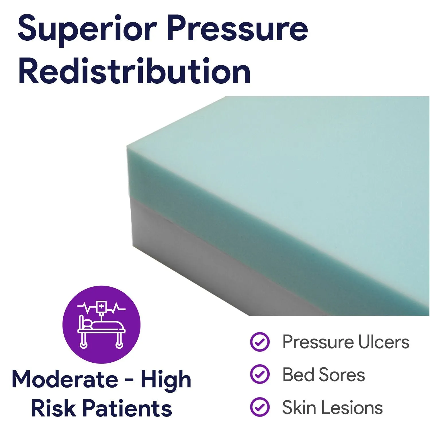 High Density Bariatric Foam Hospital Bed For Bed Sore Prevention