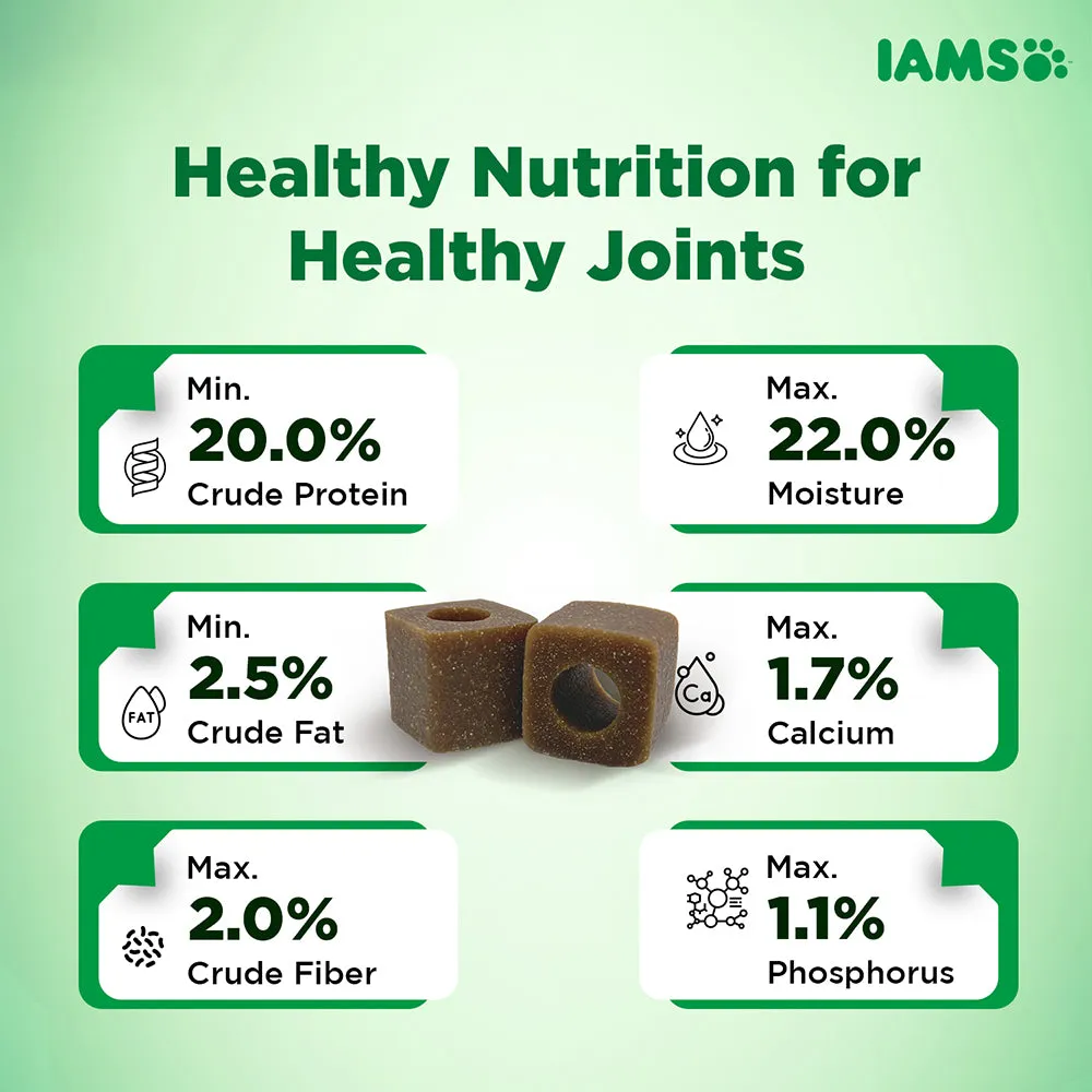 IAMS Proactive Health Dog Supplement For Joint Support (Limited Shelf Life)