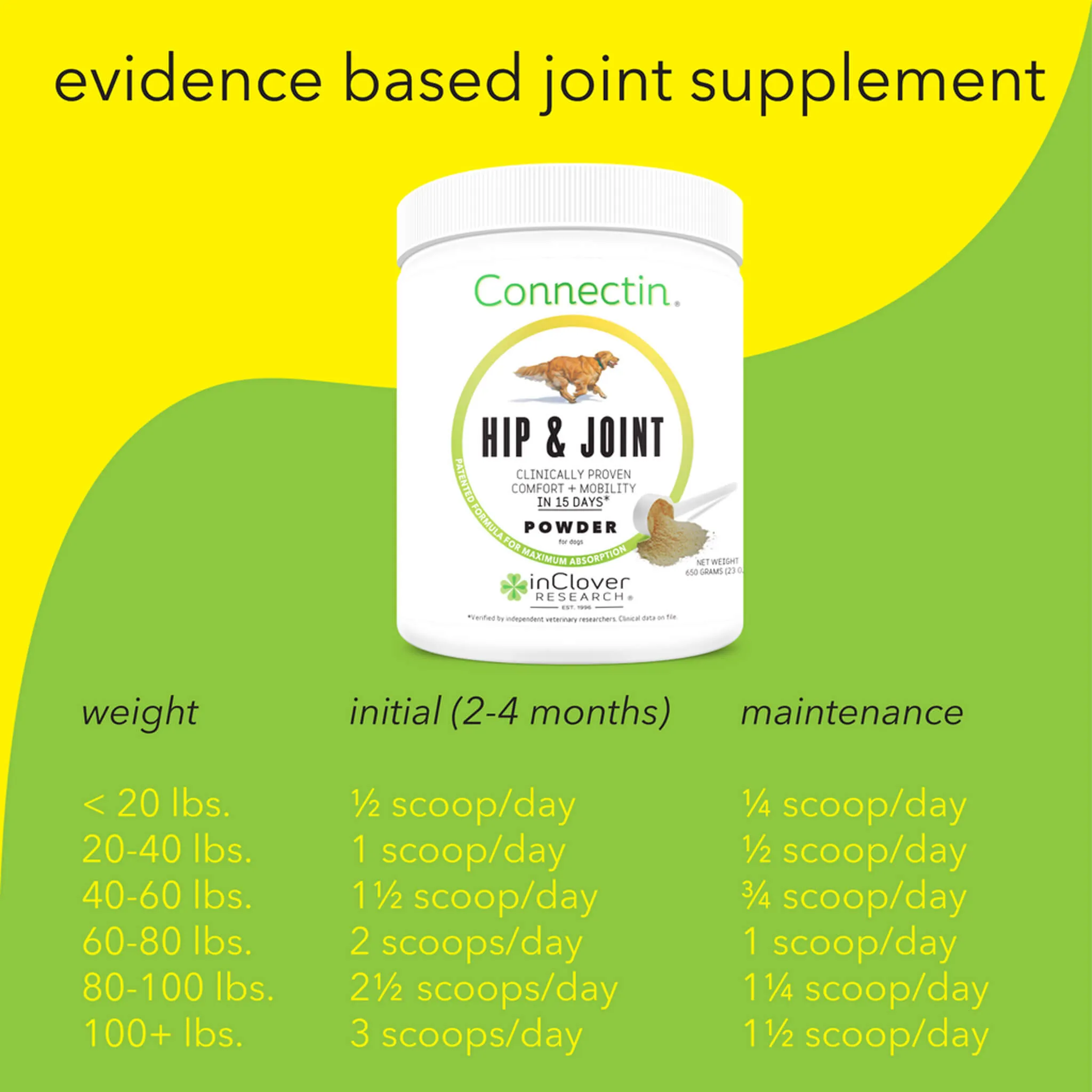In Clover K9 Connectin