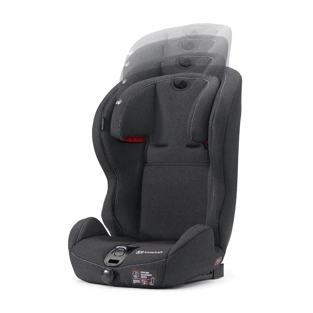 Kinderkraft Safety Fix Car Seat