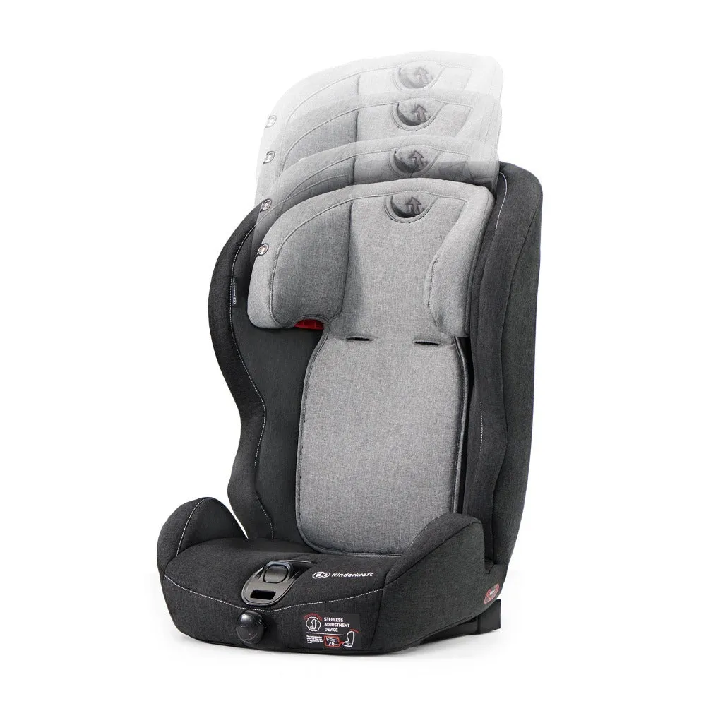Kinderkraft Safety Fix Car Seat