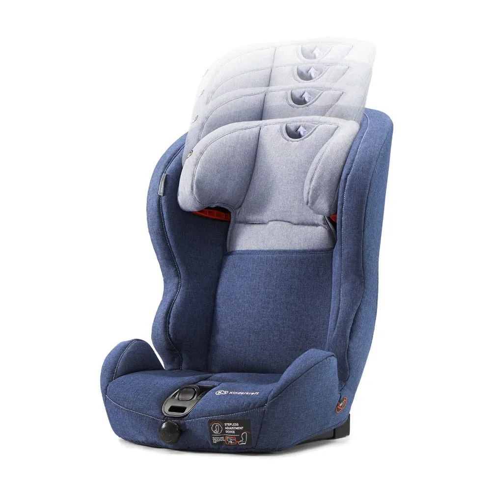 Kinderkraft Safety Fix Car Seat