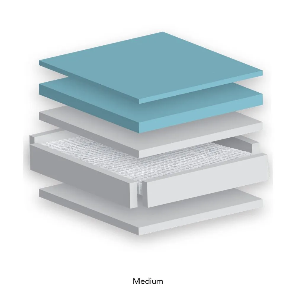 MLILY Lotus King Single Hybrid Mattress