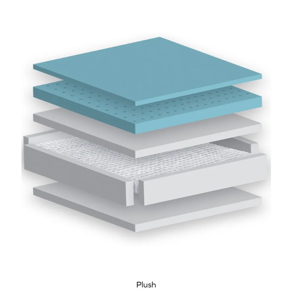 MLILY Lotus King Single Hybrid Mattress