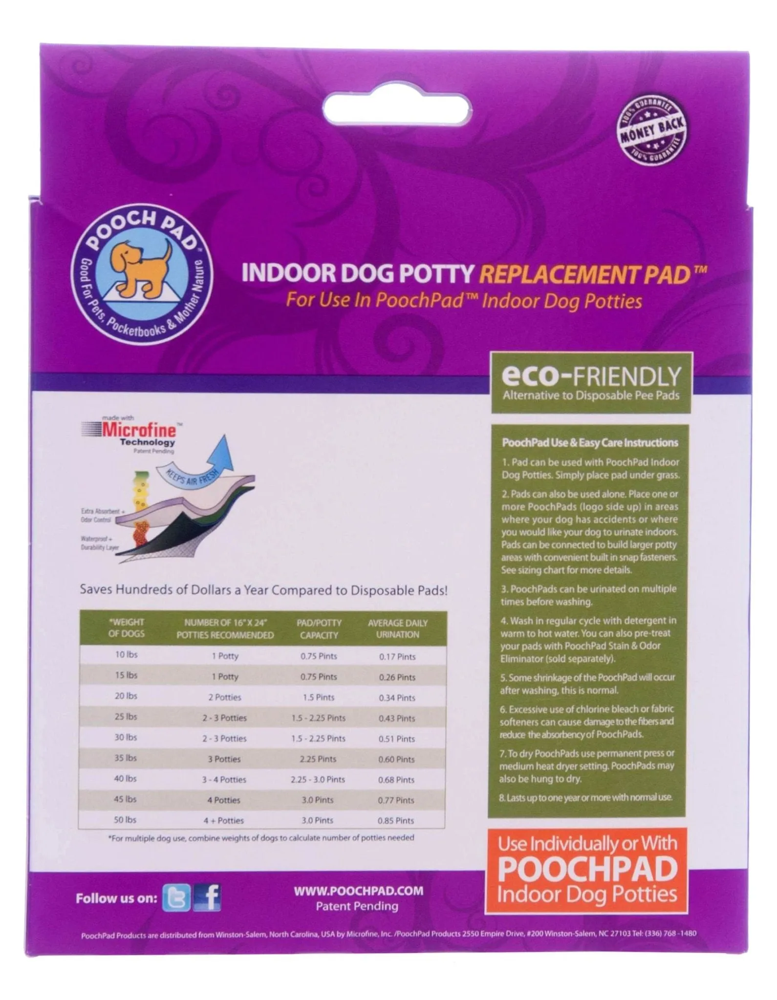 PoochPad Indoor Turf Replacement Pad