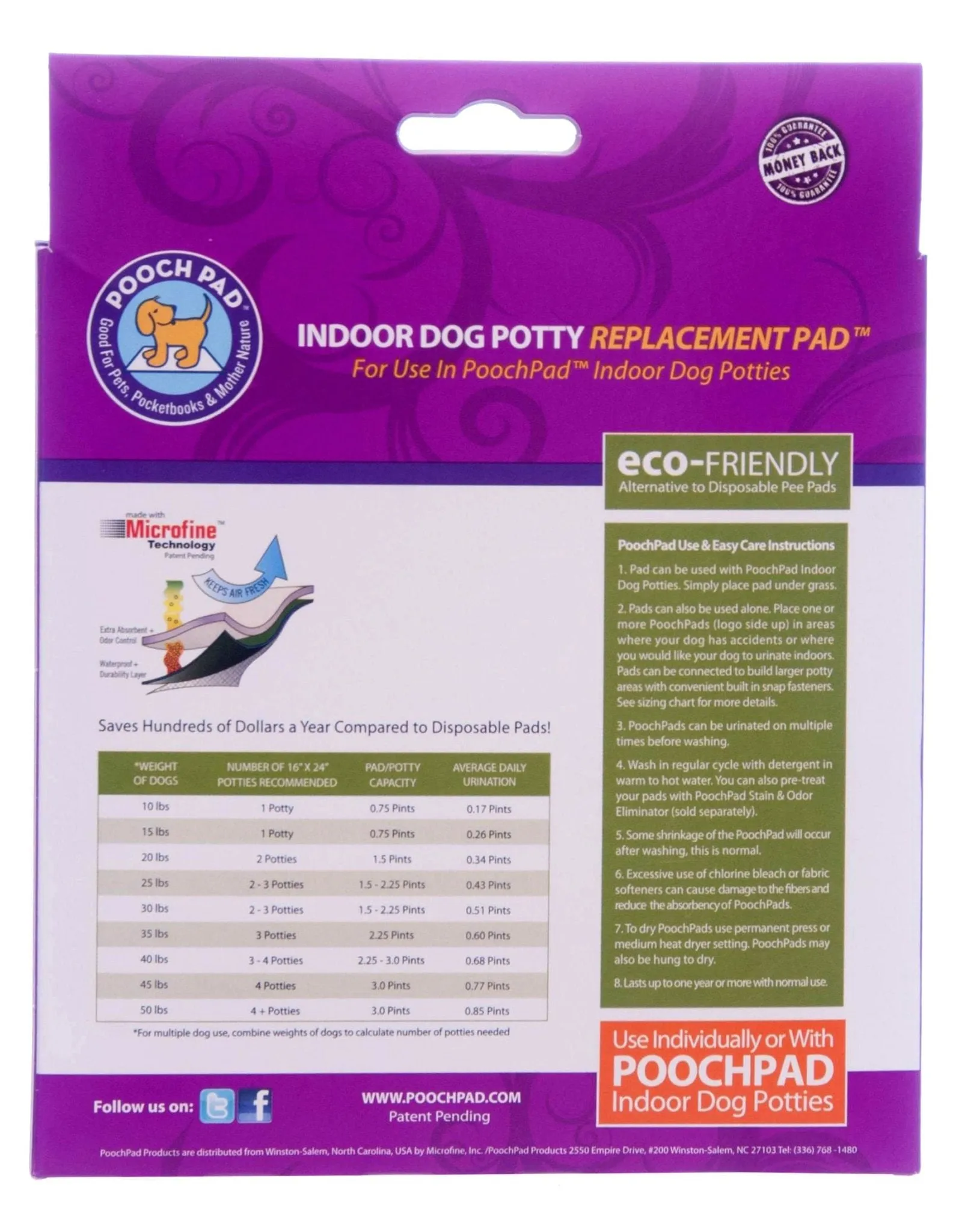 PoochPad Indoor Turf Replacement Pad